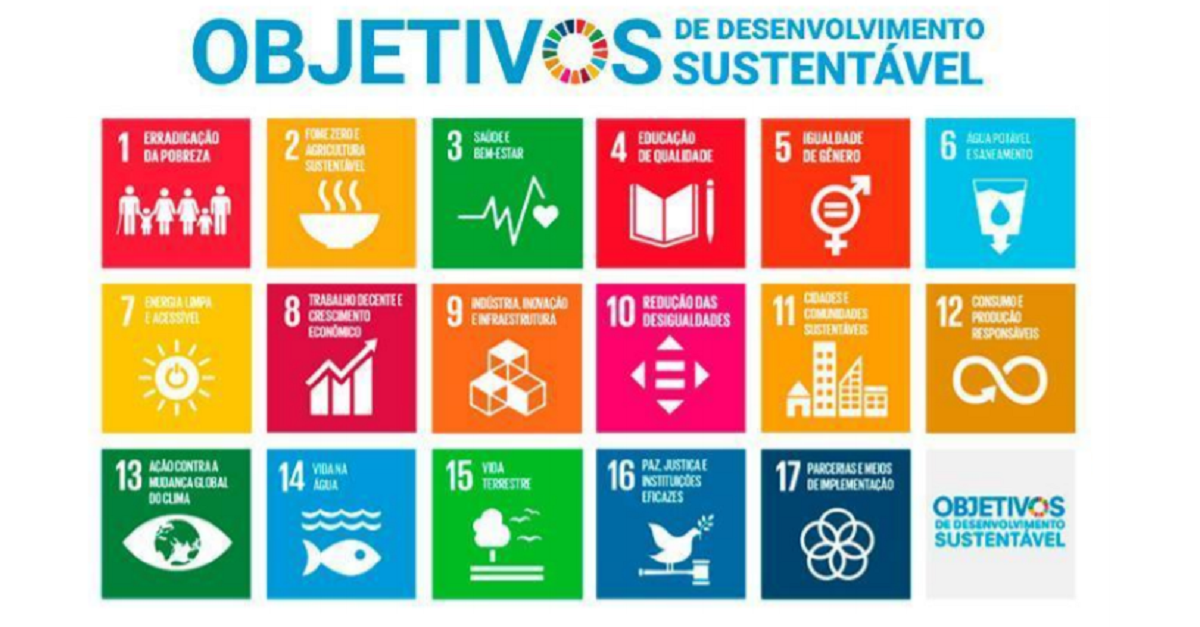 A FFLCH e o Edital sobre os objetivos do desenvolvimento sustentável (ODSs) da Agenda 2030 da ONU